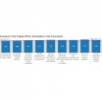 Acquisition 360 FY15 Pilot.PNG