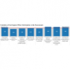Acquisition 360 FY16 Q1.PNG