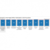 Acquisition 360 FY16 Q2.PNG